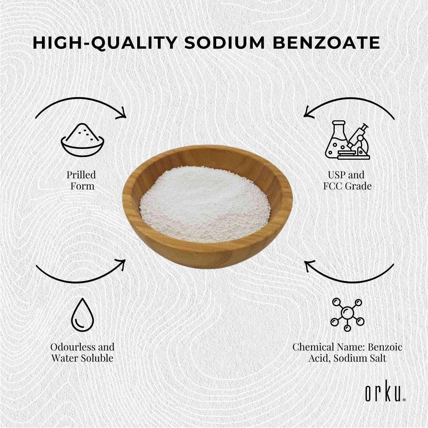 Orku 5Kg Sodium Benzoate USP/FCC Grade Prills – E211 Preservative CAS 532-32-1 — image 6