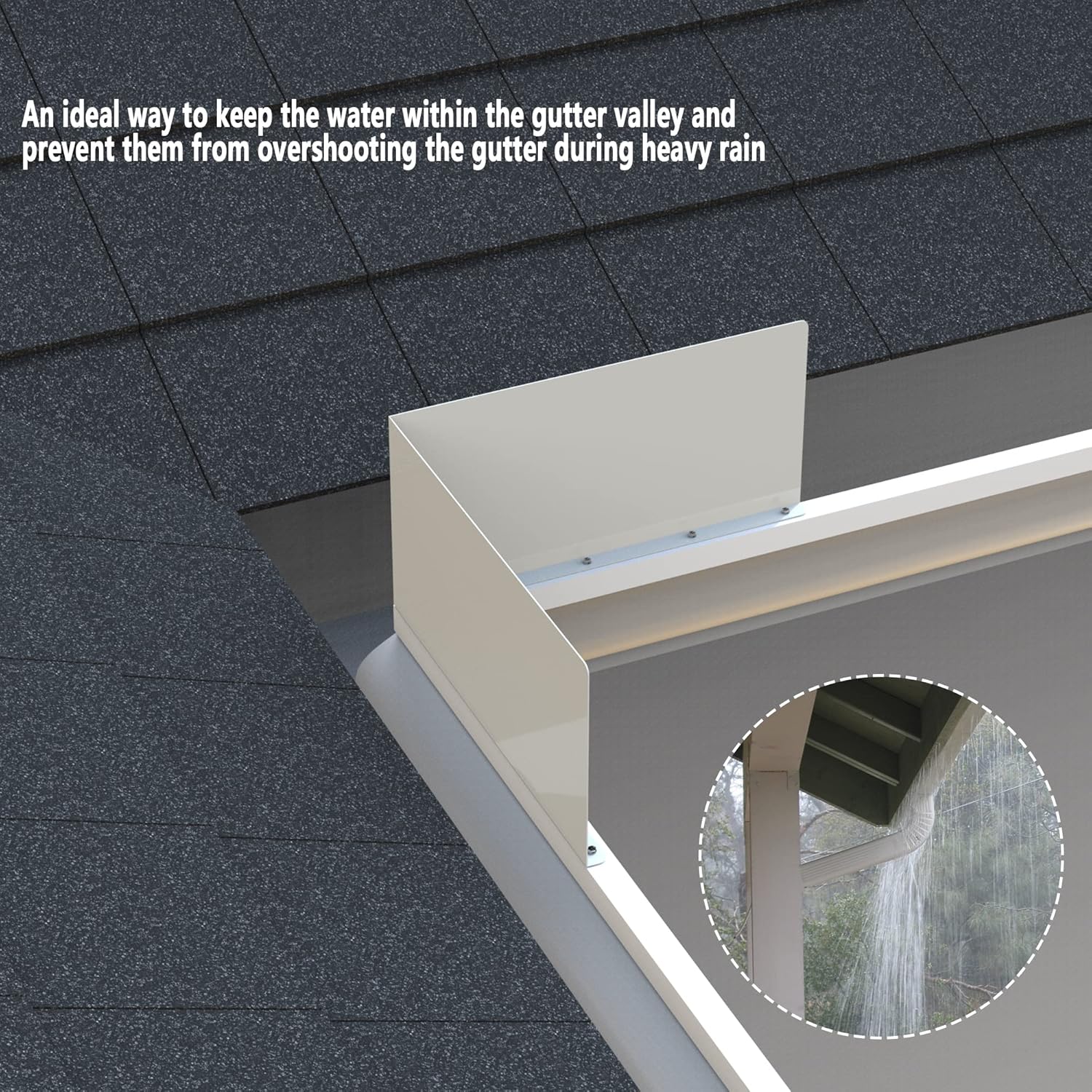 2 Pcs Gutter Valley Splash Guards,Rain Gutter Valley Roofing Gutter Guards, Diverter Roof Rain Diverter for House Shingle Roofs Corner (2) โ image 5