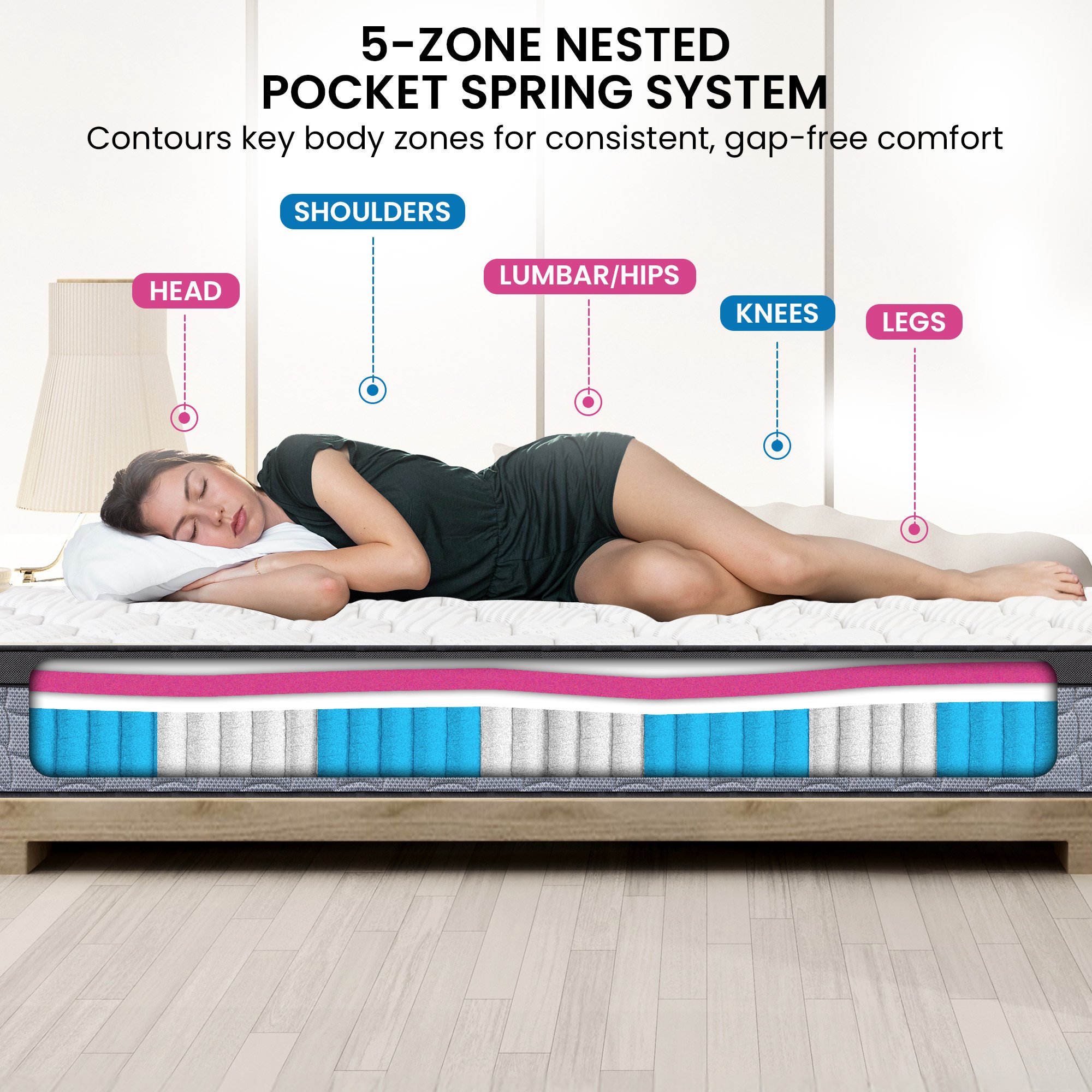 Laura Hill Essential Australian Made Double Premium Mattress โ image 5