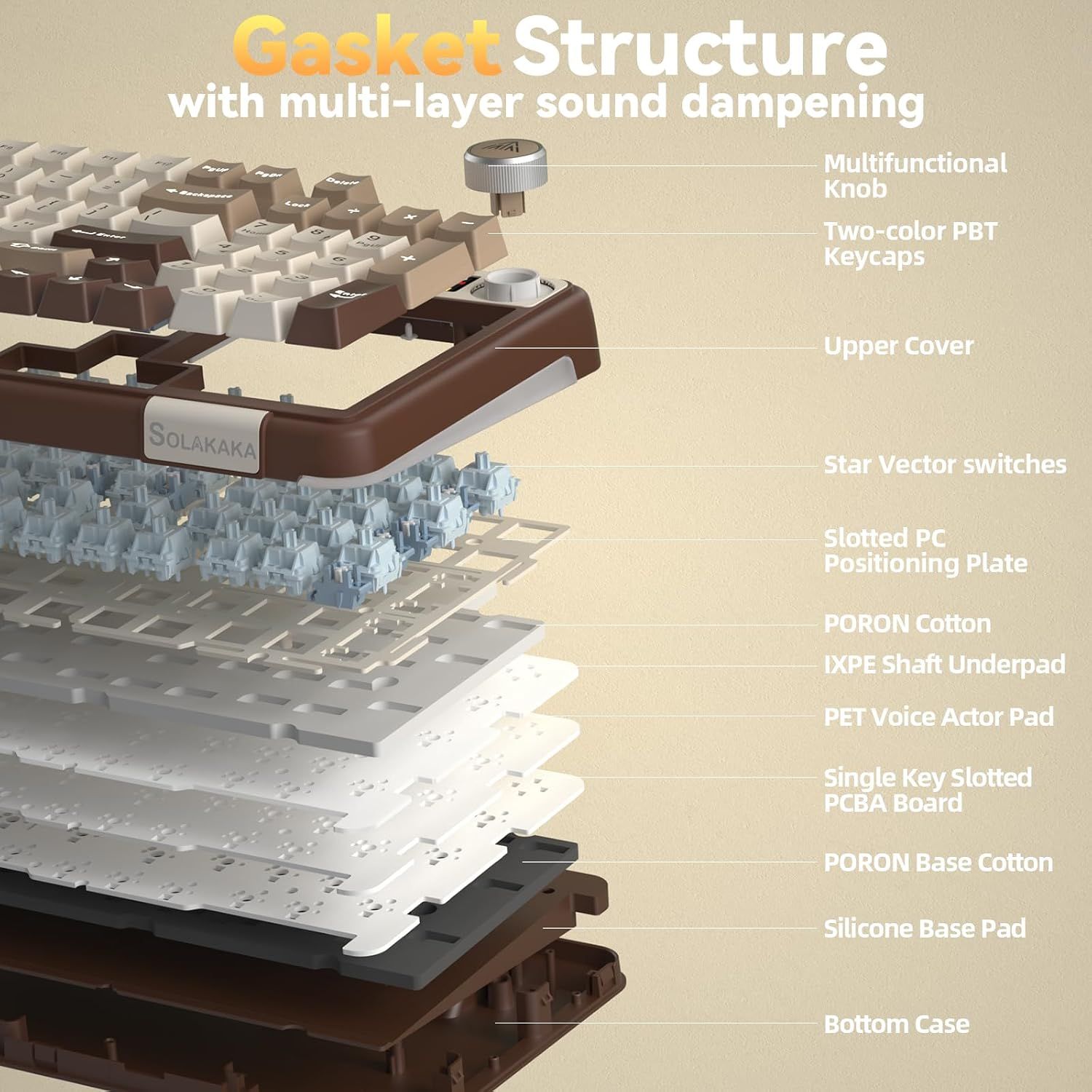 Solakaka A99PRO 3‑Mode RGB Mechanical Keyboard, Milk-Coffee-Brown — image 5