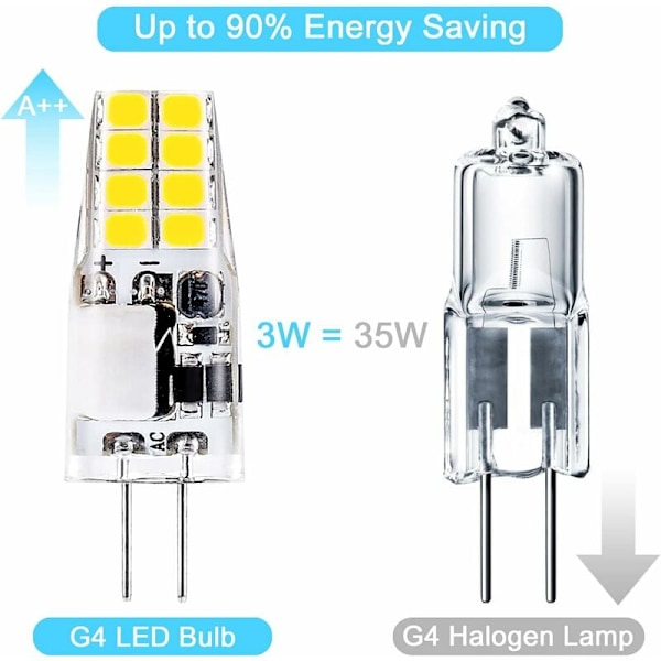 G4 LED Bulb 3W 6000K Cool White Equivalent to 35W Halogen 12V AC/DC 300 Lumens Non-Dimmable 10 Pack — image 3