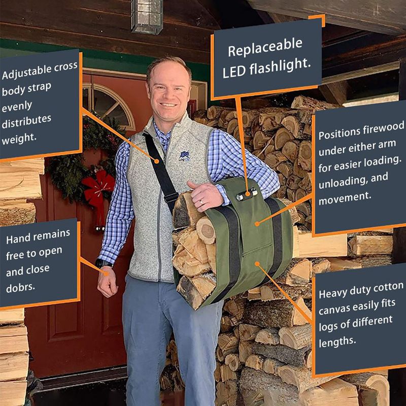 Large Firewood Bag with Handles,Foldable Firewood Tote Bag,Waterproof Fireplace Bag,for Camping, BBQ and Fireplaces โ image 5