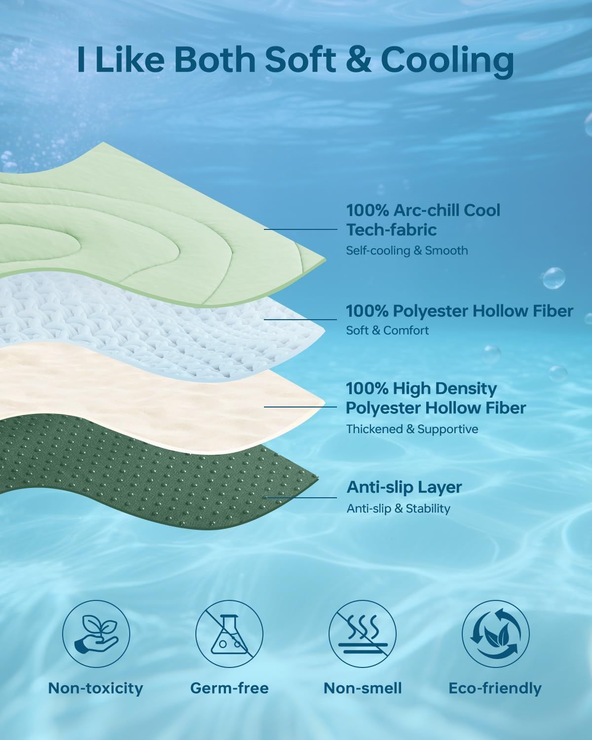 Cooling Mat for Cats, 36"x23" Self-Cooling Dog Bed with Arc-Chill Technology 3.0(QMAX>0.5), Non-Slip Washable Pet Cooling Pad for Small & Medium Dogs, Indoor — image 2