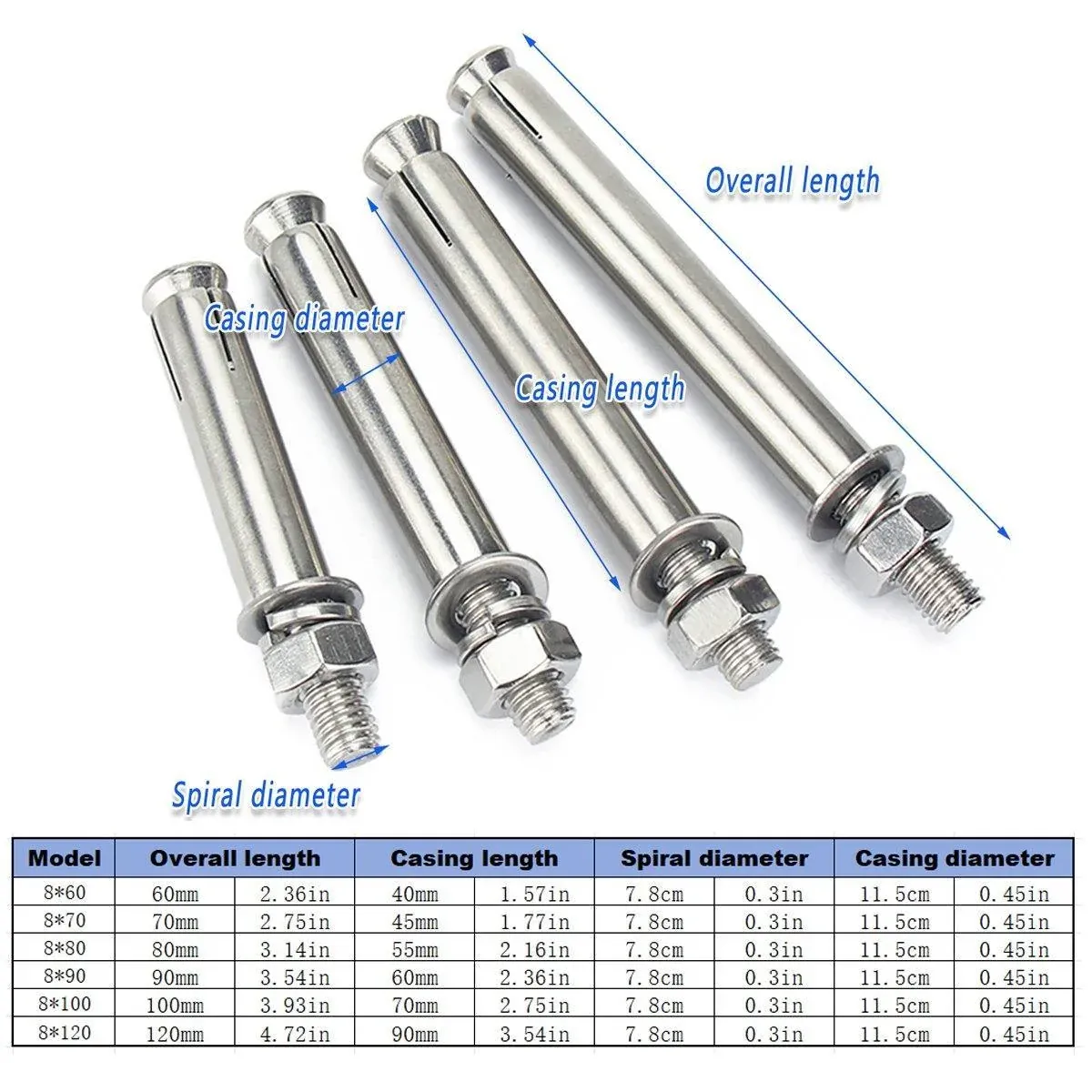 M8 Stainless Steel Expansion Anchor Bolts Heavy Duty Hex Head Screws - M8*80 โ image 4
