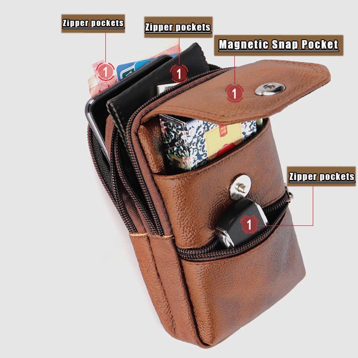 Leather Belt Bag - with Shoulder Strap - Leather Phone Waist Bag - Standing Small Belt Bag - Men's Leather Shoulder Bag - Phone Holder - Vertical Phone Holder — image 5