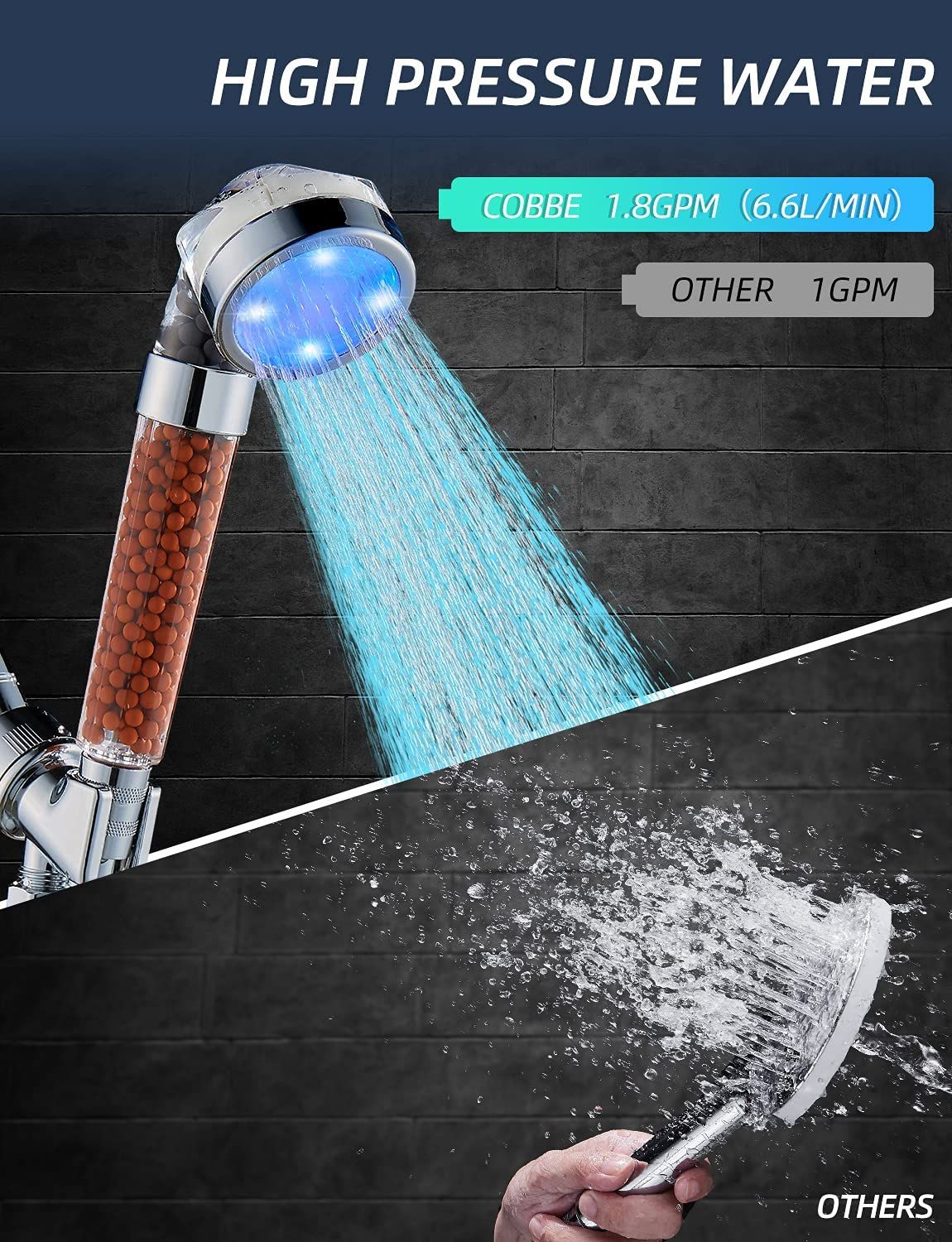 Filtered Shower Head with Handheld, High Pressure Shower Head with Filter, Water Saving Spray Handheld Showerheads — image 5