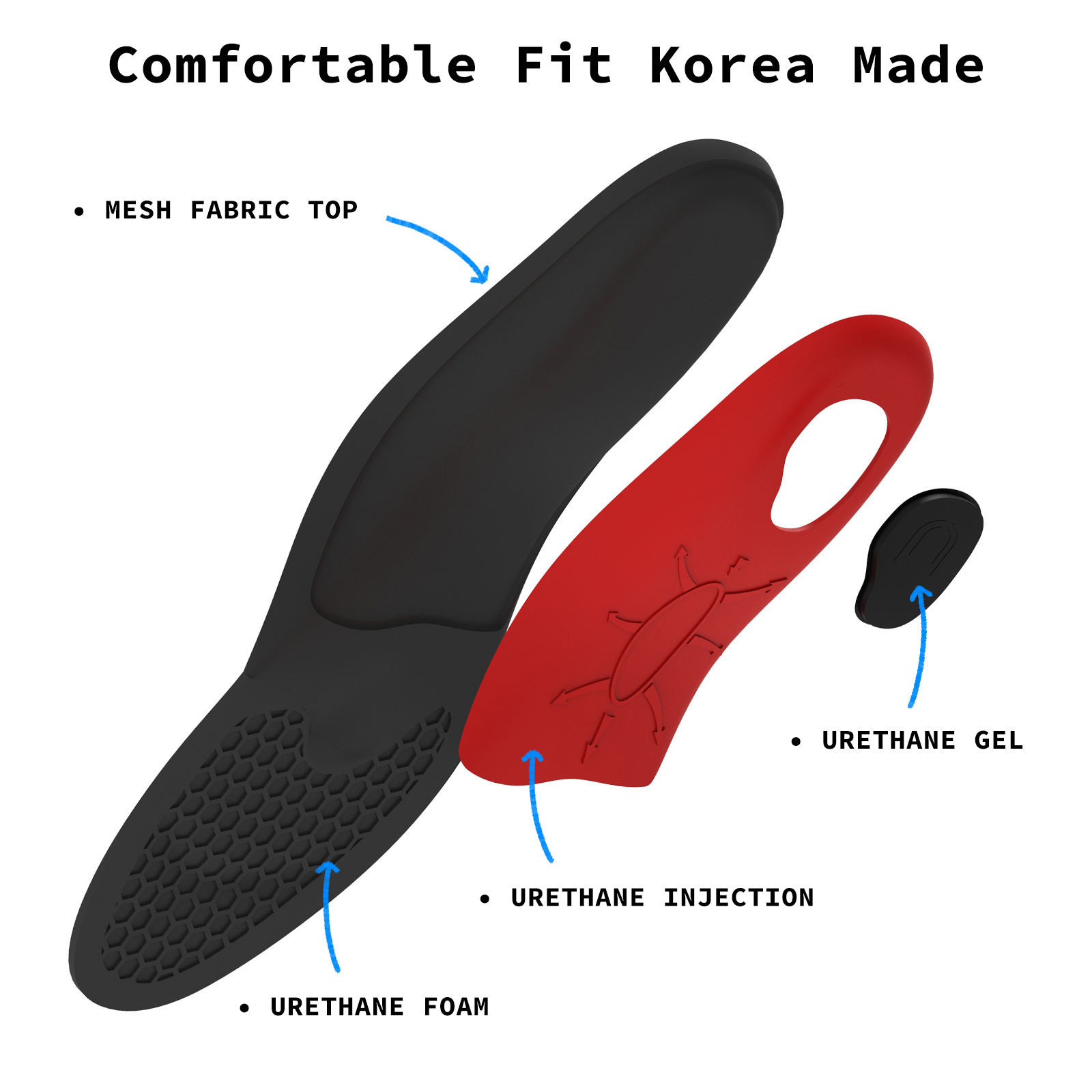 2X Set Full Whole Insoles Shoe Inserts 3-Size Combo Arch Support Foot Pads — image 2