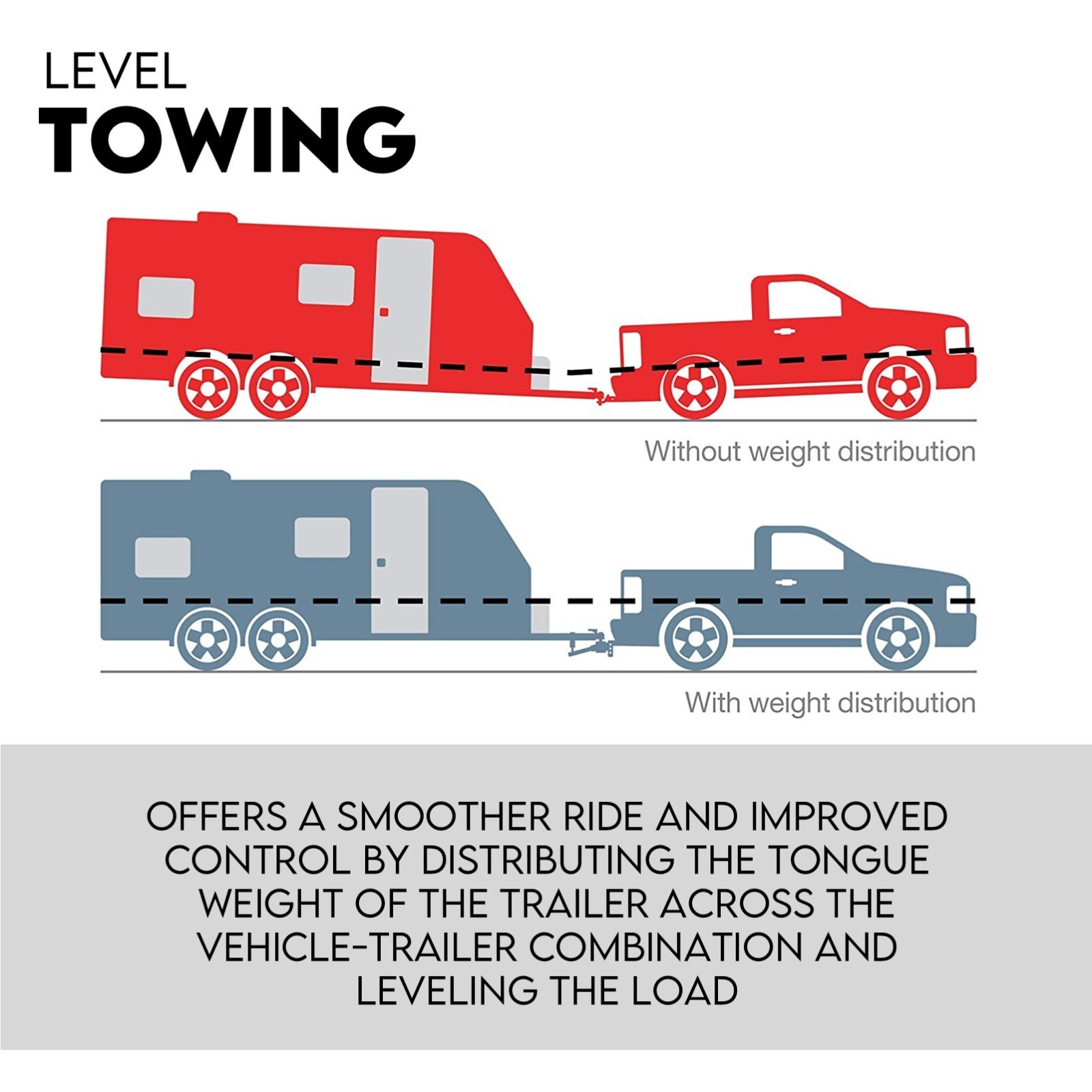 800lbs Weight Distribution Hitch System Load Leveller Caravan Anti Sway Bars — image 2
