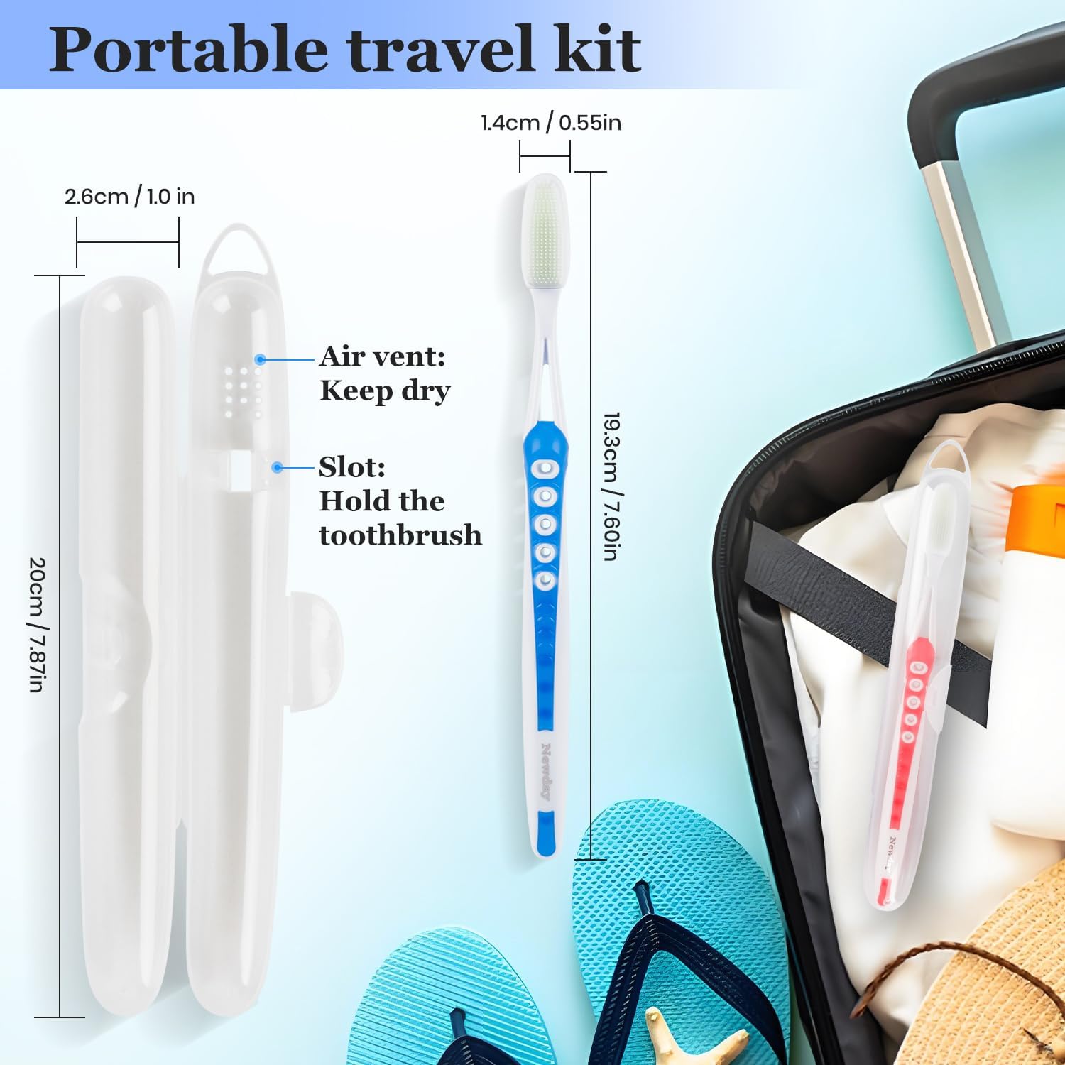 Petluno Nano Toothbrushes Medium Bristle Silicone for Sensitive Teeth and Gums Individually Wrapped Travel Toothbrush Set, Hard Multiple Colors (3 Box) 3 Box — image 2