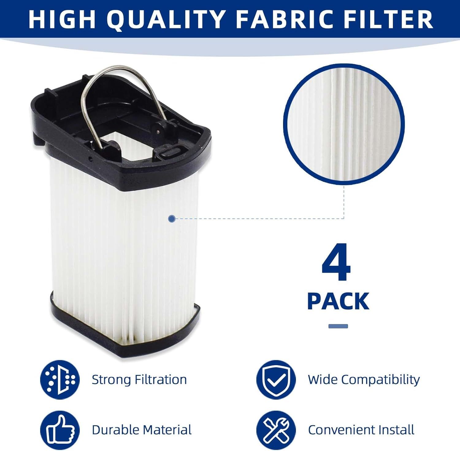 Replacement Vacuum Filters Compatible with Shark WANDVAC Cordless Hand Vacuum WV401 WV410CO WV401BL WV401PK WV403BR WV410PR WV410BL WV410GN WV410TL - Fabric — image 4