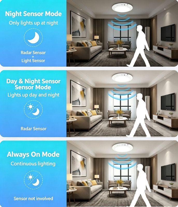 Wireless Rechargeable Motion Sensor LED Ceiling Light, 8000mAh Dimmable 3 Color Temp, Magnetic Drill-Free Mount Remote Lamp for Hall Kitchen Closet Garage — image 3
