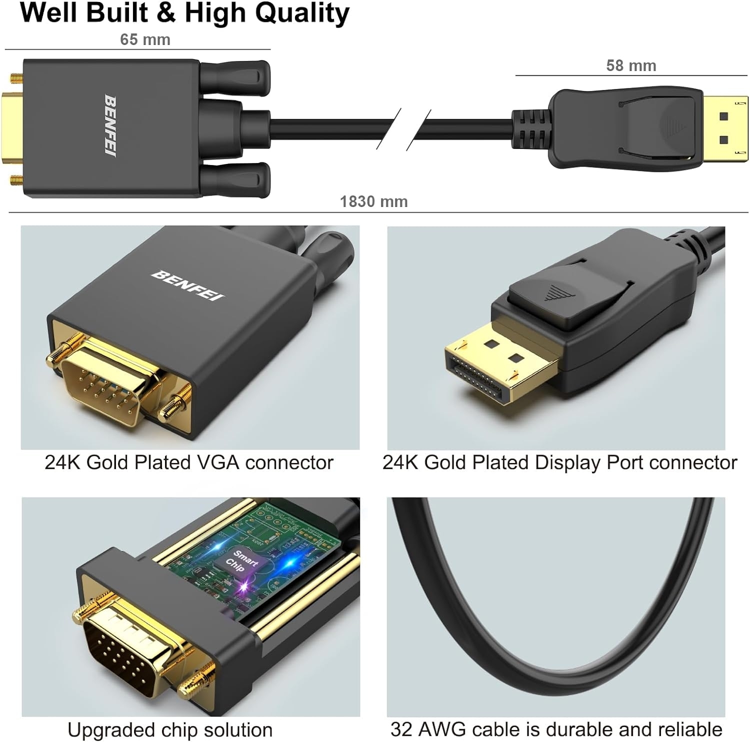 BENFEI 000123BK-10F Uni-Directional DP DisplayPort to VGA Cable Male-Male Gold-Plated Cord 3M โ image 6