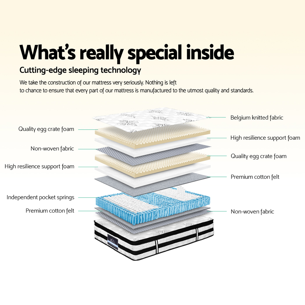 Giselle Bedding 34cm Mattress Euro Top Pocket Spring Super King โ image 5