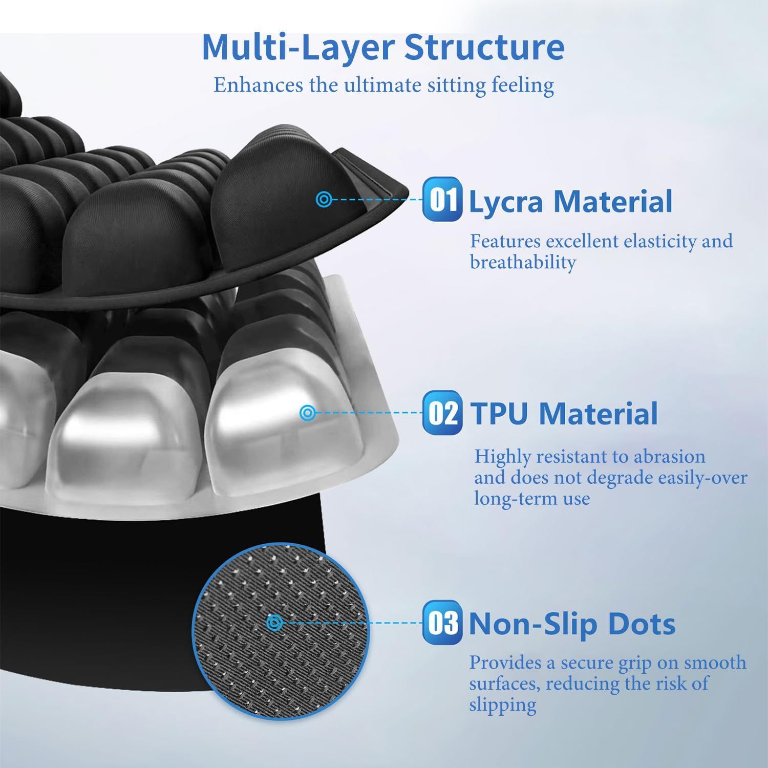 Black Portable 3D Aircell Travel Inflatable Seat Cushion with Built-in Pump – 36 Airbags Ergonomic Pressure Relief Pad with Lycra Cover & Non-Slip Base for — image 2
