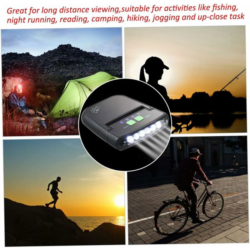 LED Clip Light Headlamp โ image 2