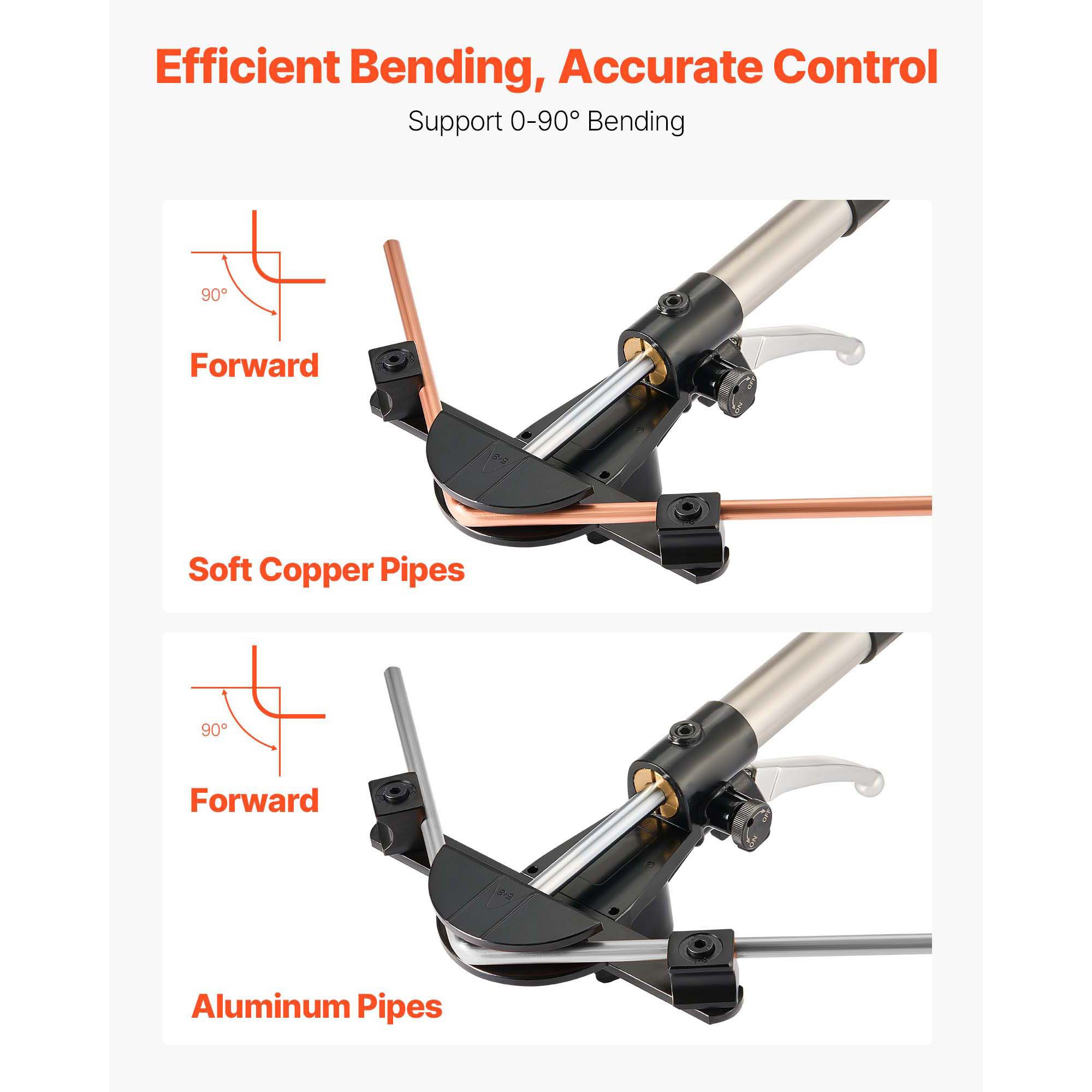 Hydraulic Tubing Bender Kit, 6 mm to 22 mm, Copper Tube Pipe Bender, HVAC Bending Tool Set, 90° Bend, with 7 Aluminium Alloy Dies, for HVAC Air Conditioning — image 3
