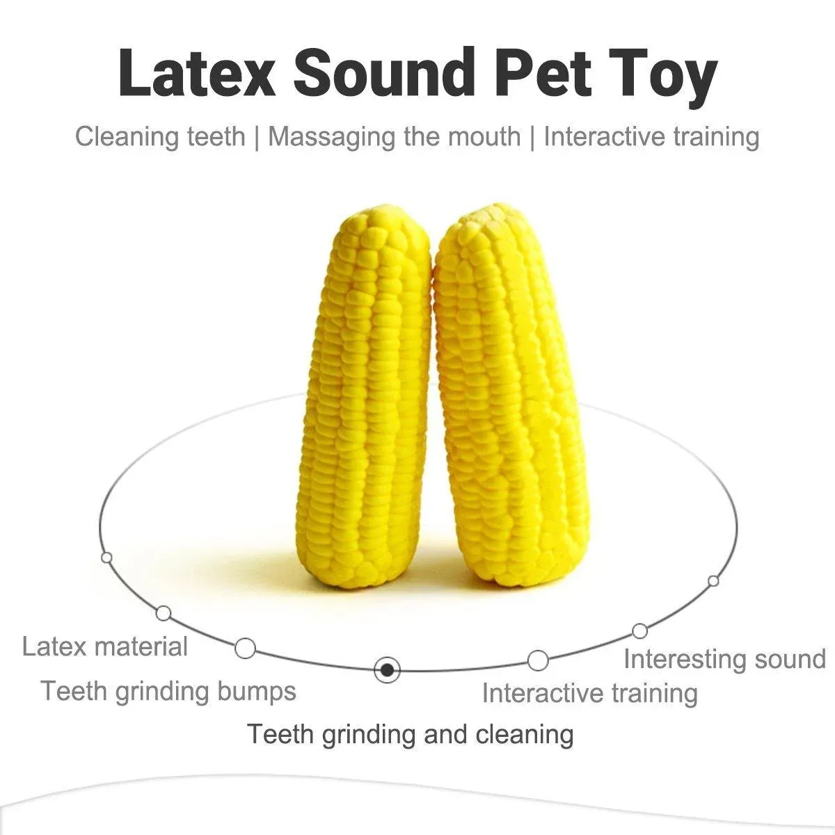 Grinding Teething Pet Toy Corn-Shaped Dog Chewing Toy Pet — image 4