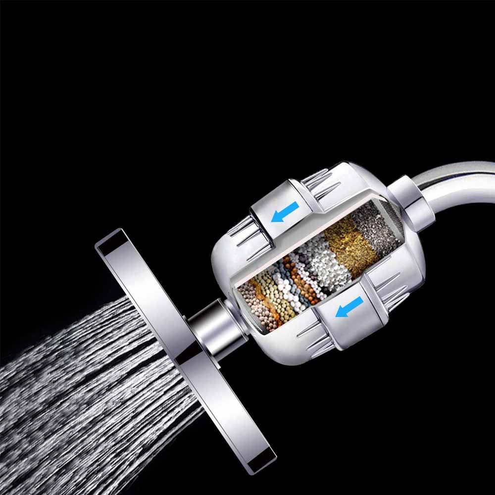 20 Stage Shower Filter with Vitamin for Hard Water - High Output Filter to Remove Chlorine and Fluoride - 2 Cartridges Included