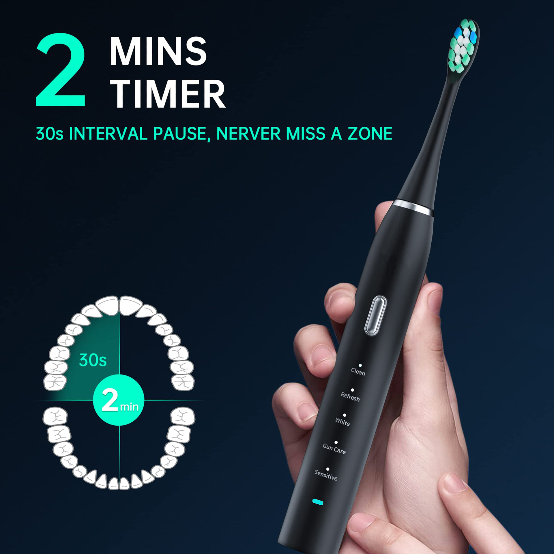 Advanced Electric Toothbrush with 5 Modes and 8 Brush Heads(Black) — image 4