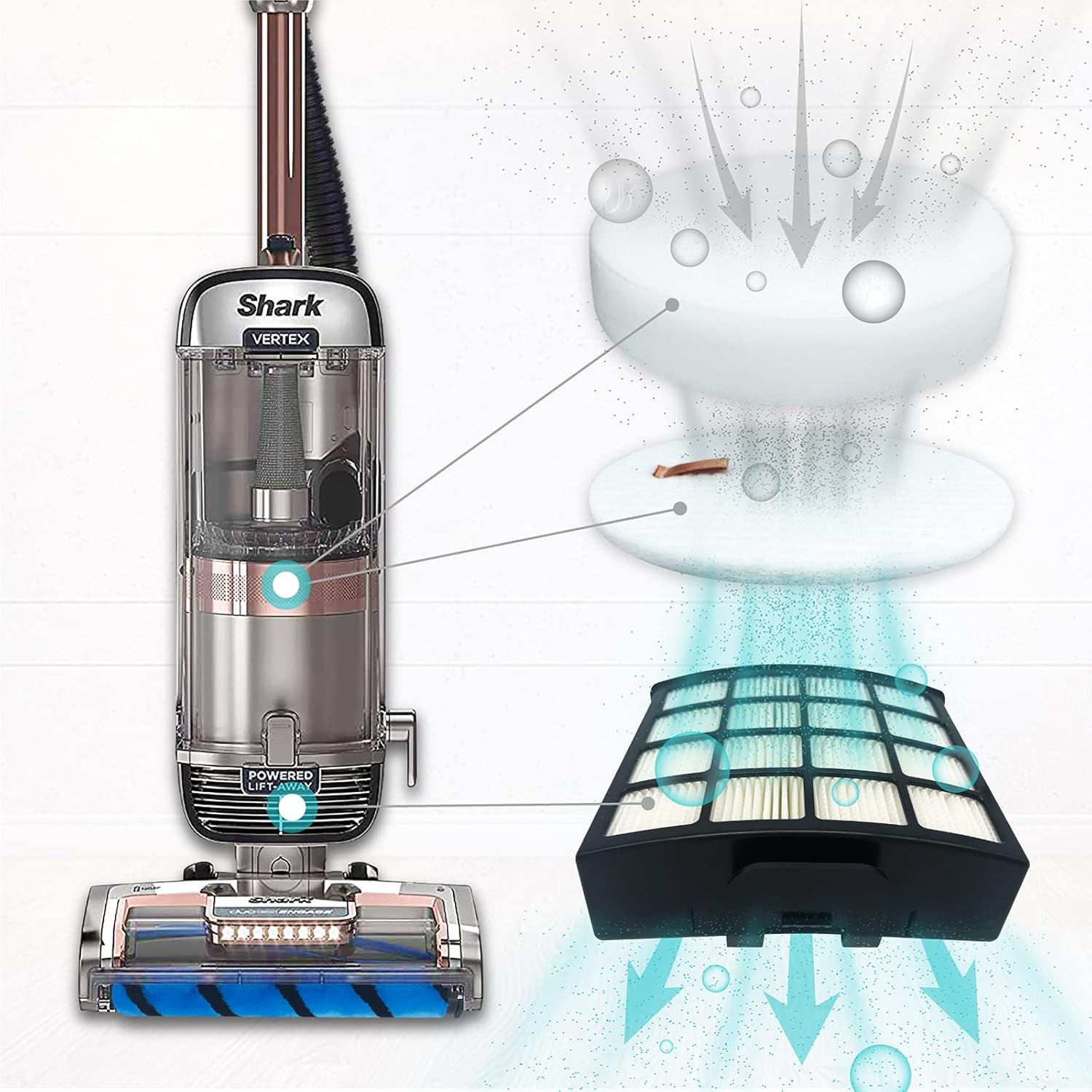 AZ2002 Filter Replacement Accessories for Shark AZ2002 AZ2000 AZ2000W Vertex DuoClean PowerFin Upright Vacuum, 2 Post-Motor Filters, 4 Foam & Felt Filters, 1 — image 2