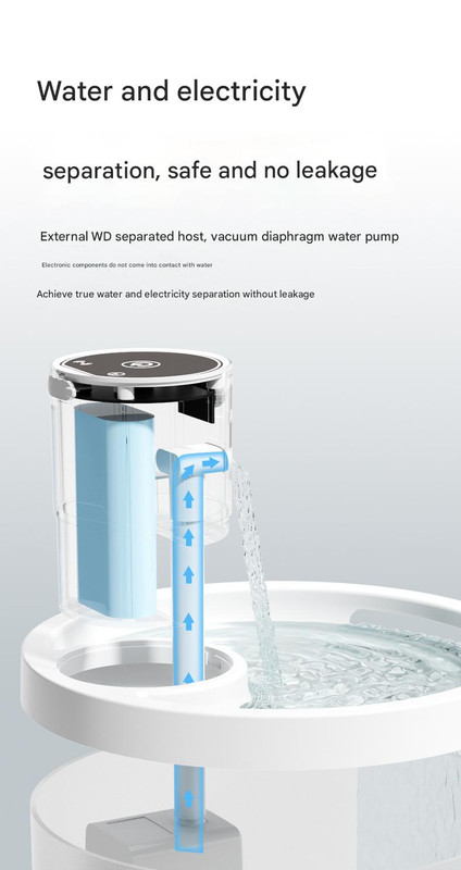 Blue Wireless Automatic Pet Water Fountain - 2.2L Motion Sensor Dispenser โ image 4