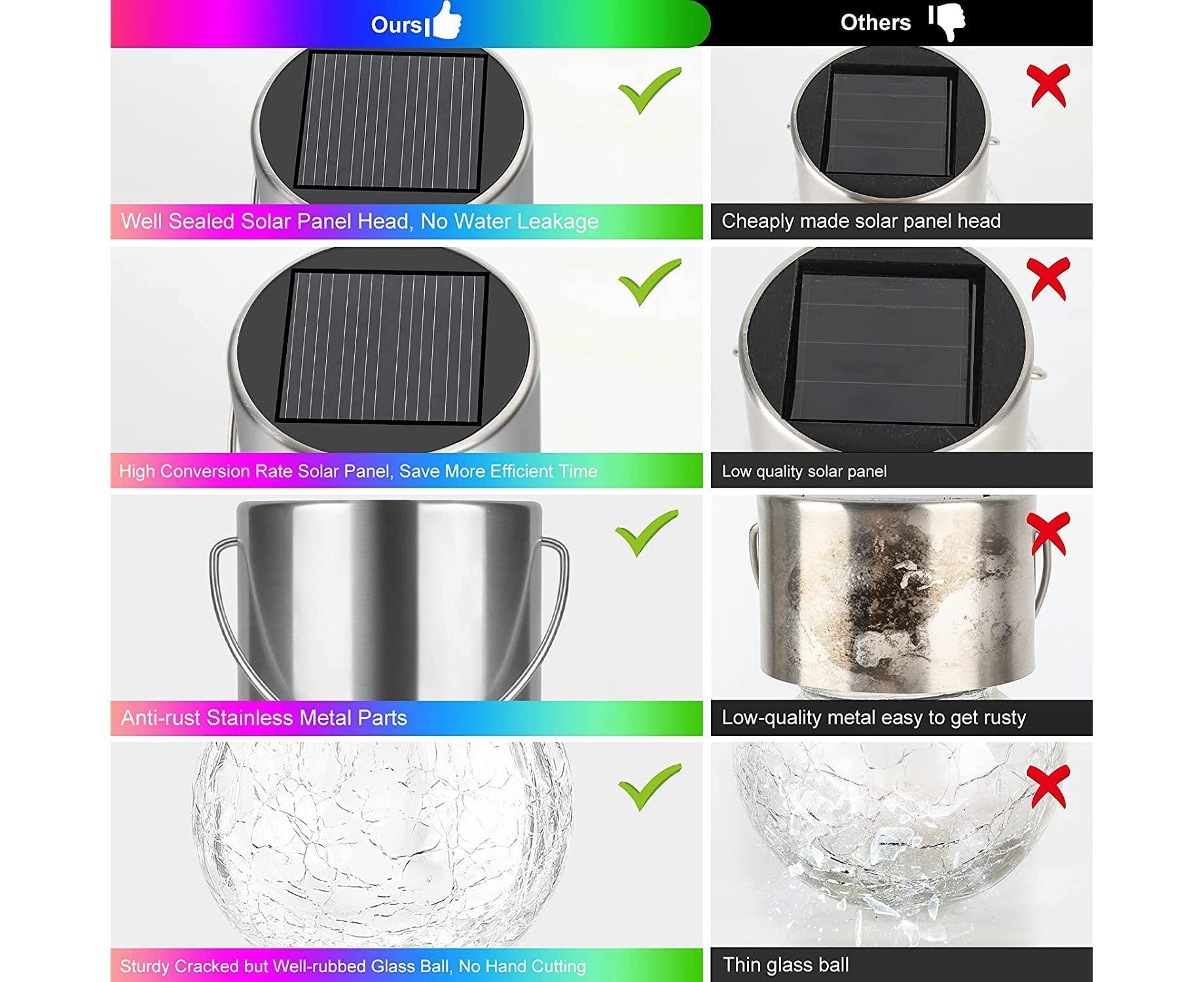 12Pack Outdoor Hanging Solar Lights - Cracked Glass Solar Lights Waterproof LED Decorative Ball Lights Tree Solar Powered -Multicolor — image 4