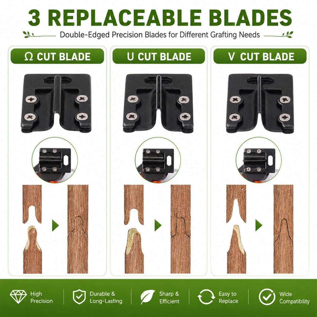 Garden Grafting Tool Kits, 2 in 1 Pruning Tools for Yard, 1PCS | Heavy-duty carbon steel & ABS, 3 replaceable Omega/U/V blades, screwdriver & wrench, for rose โ image 3