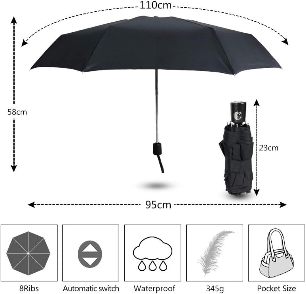 Mini Pocket Automatic 5 fold Easy to Carry Umbrella Rain/Sun Women Creative Umbrella Men Kids Travel Gifts Small Umbrellas Women — image 2