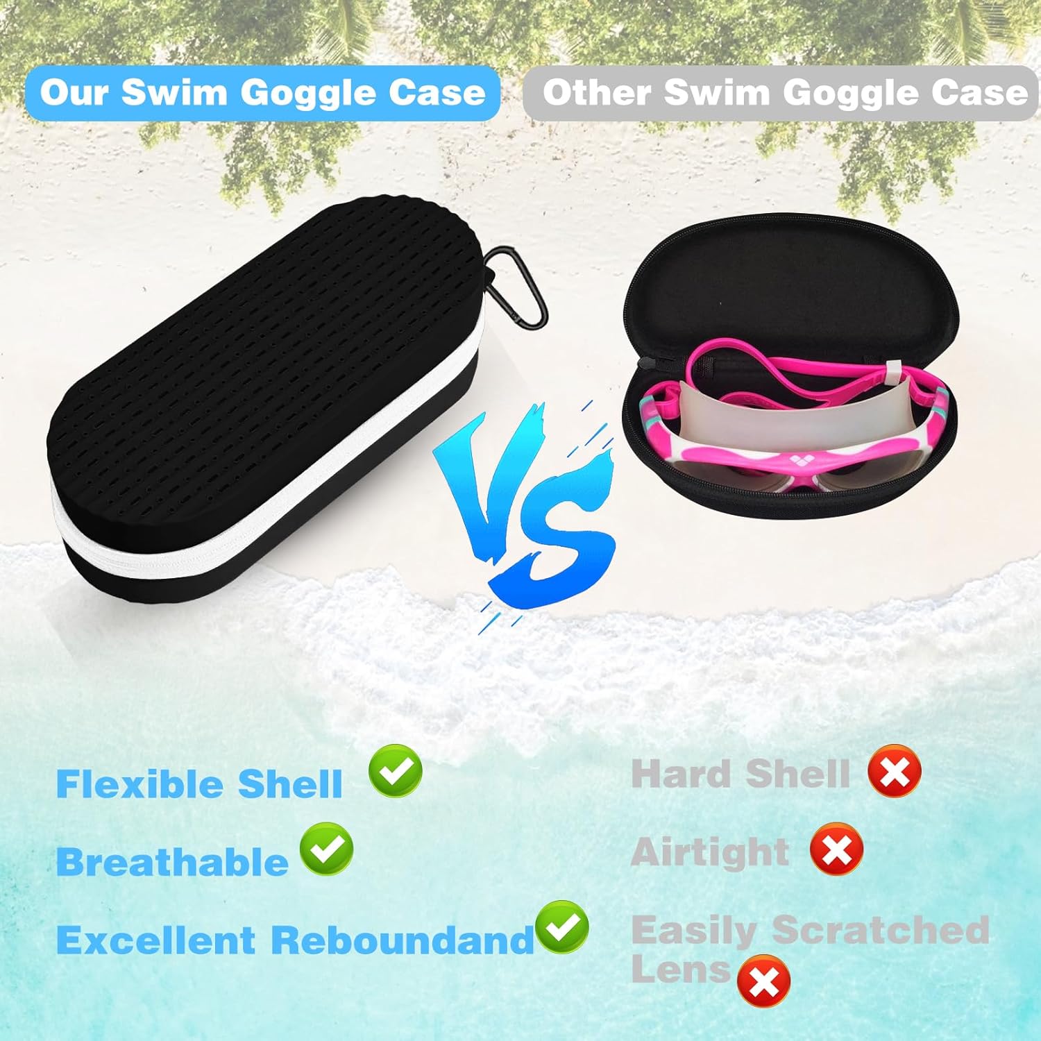 Swim Goggles Case with Drain Hole, Portable Zipper Eye Box with Hook for Goggles Sunglasses Eyeglass (Black) — image 3