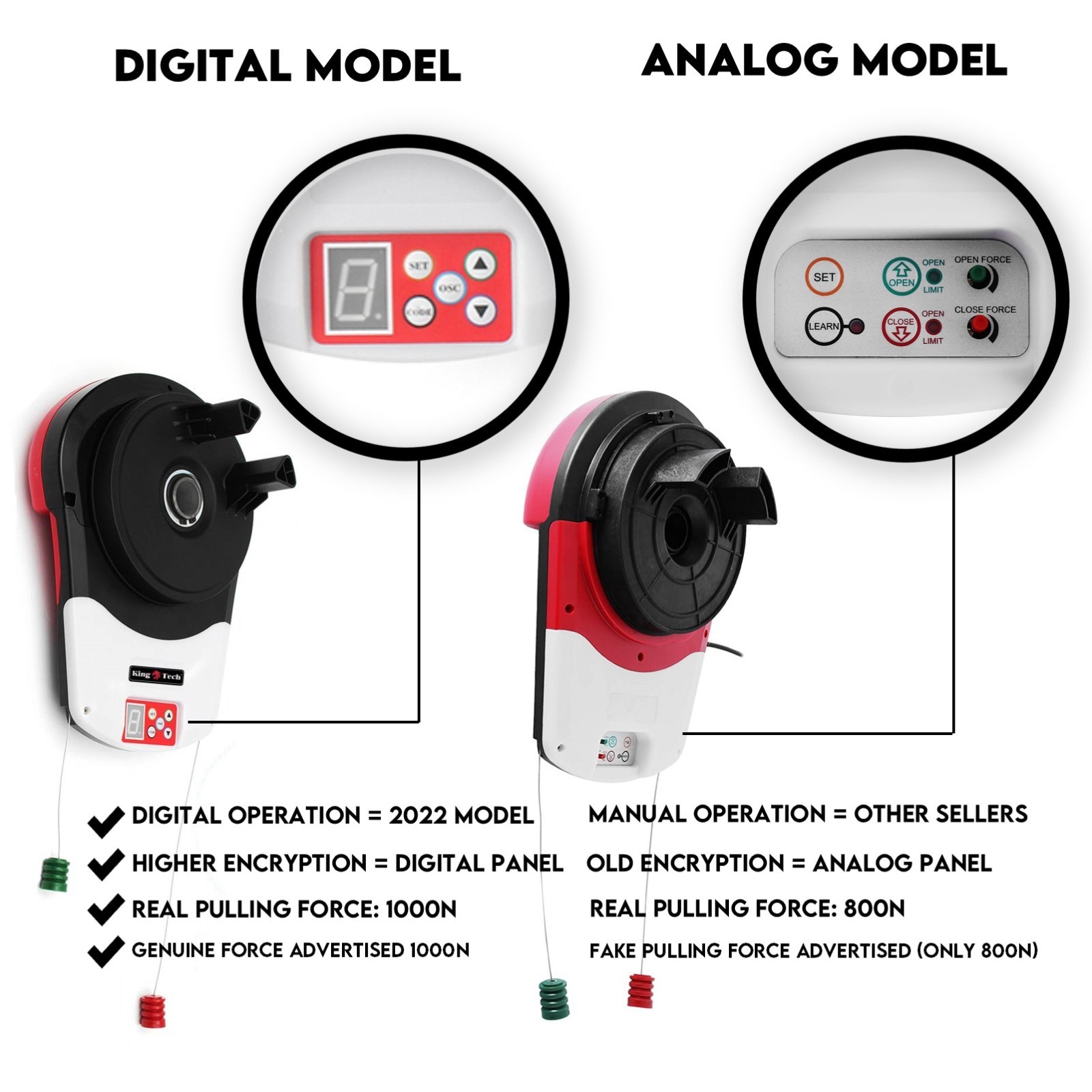 Automatic Roller Door Opener Garage Powerful 1200N Motor Garage 22m2; Rolling AU — image 2