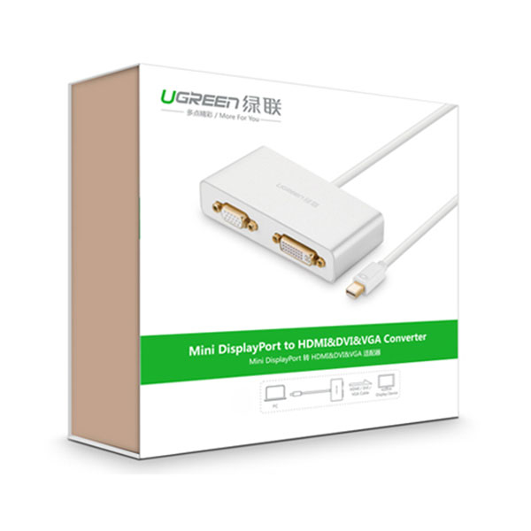 UGREEN 3-in-1 Mini DisplayPort to HDMI&VGA&DVI converter - white (10438) โ image 3