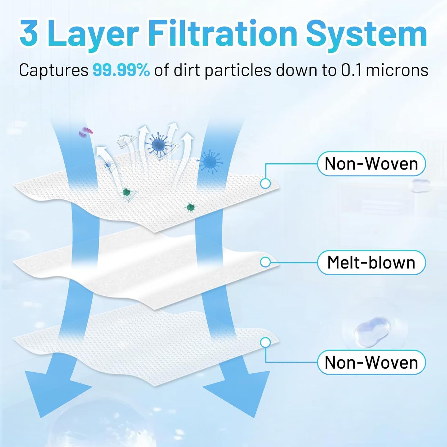 16 Pack L60 SES Replacement Vacuum Dust Bags Compatible with Eufy L60/L50 Series Robot Vacuum with Self Empty Station, 2.5L Replacement Bags for Eufy L60 Robot โ image 4
