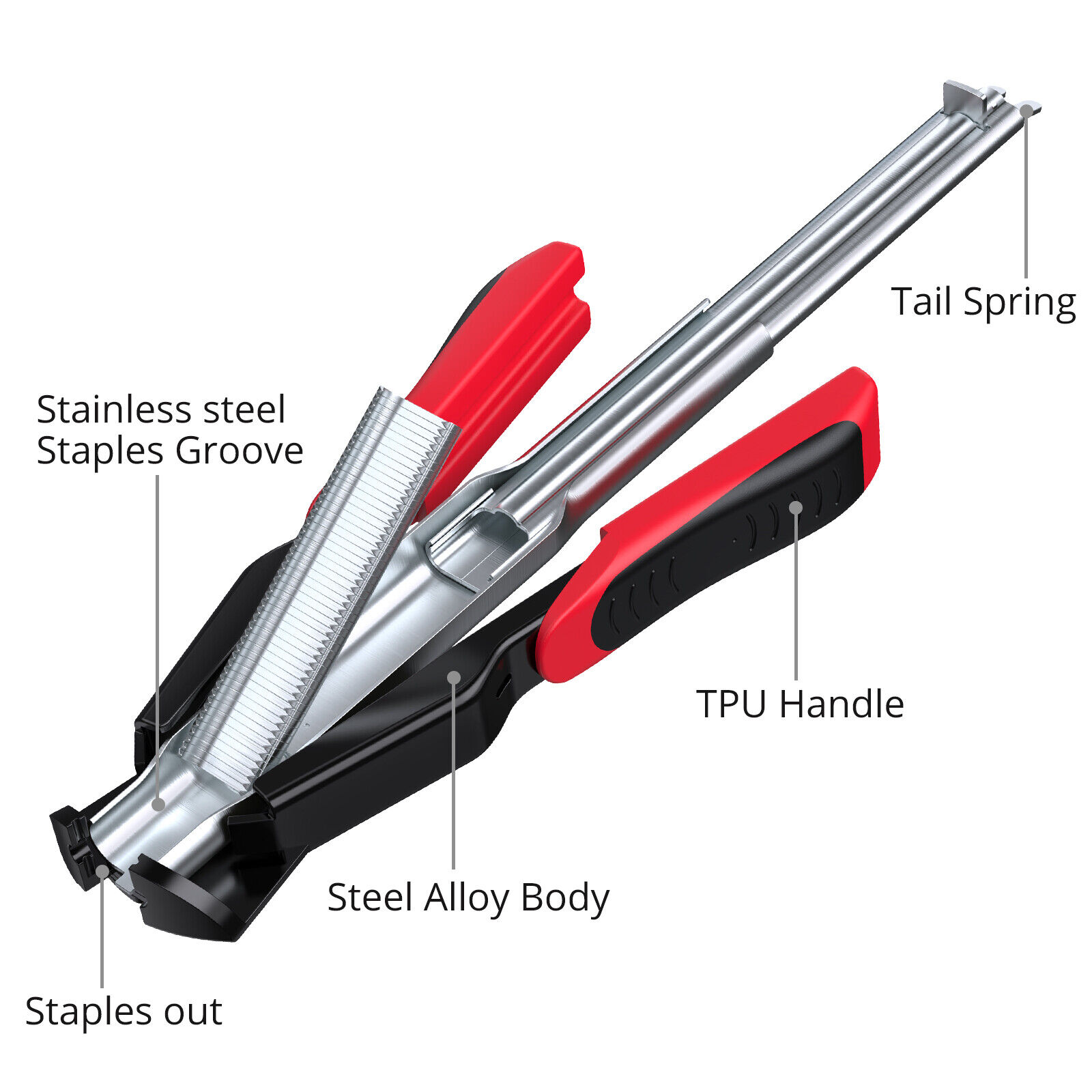 Hog Ring Gun C Clip Auto Feed Nailer Pliers+2500pcs Galvanised Steel Hogring Set โ image 3