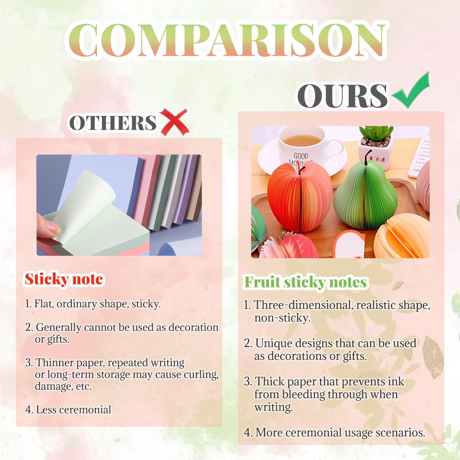 2 Pack 3D Fruit Shaped Non-Sticky Notes, Apple & Pear Sticky Memo Pads, Creative Desk Decoration Notebooks for Office, School, Planner, Journal, Prezzie โ image 2