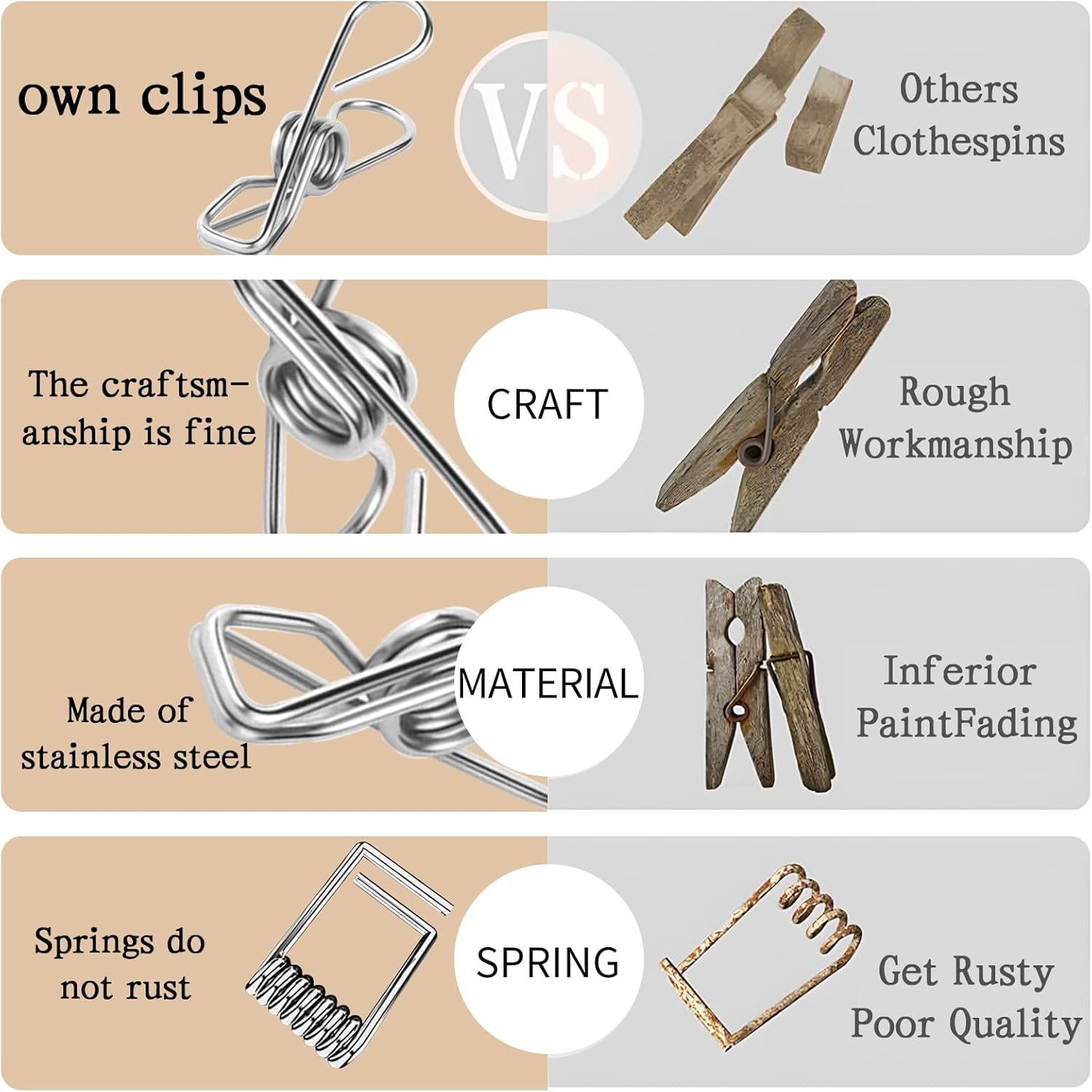 30 PCS Clothes Pins for Laundry Clips, 2.5 Inch Stainless Steel Clothespins for Outdoor, Clothes, Food Sealing and Photo — image 3