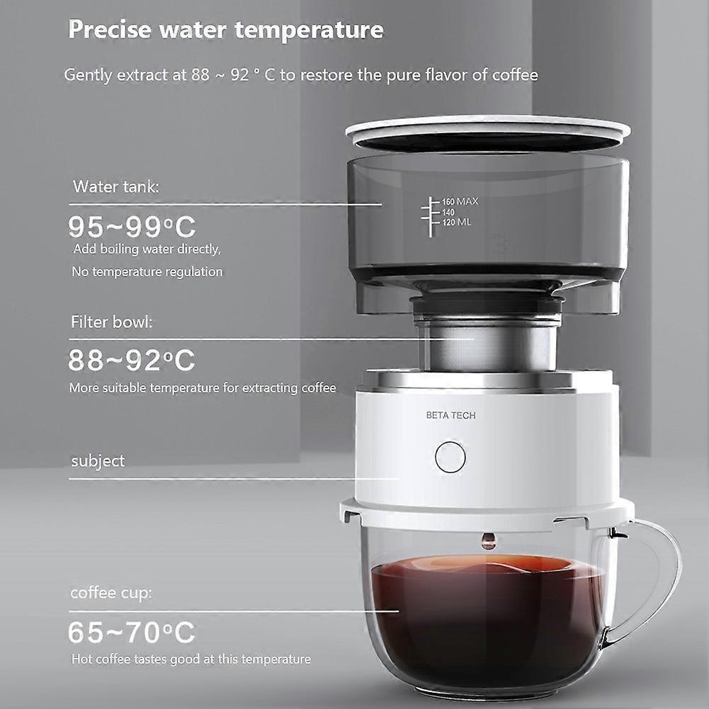 Portable Electric Coffee Grinder - Automatic Travel Bean Grinder for Outdoor Use โ image 5