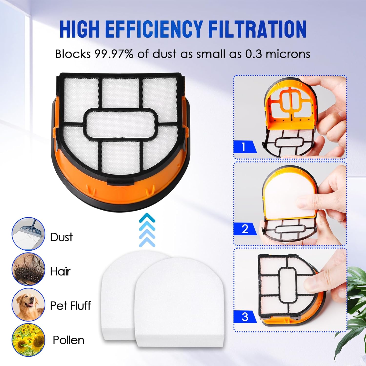 9 Pack Replacement Roller Brush and Foam Filters Kit Compatible with Shark WD101,AW302,WD201, WD161 WD261 AW261 Hydrovac XL 3-in-1 Vacuum Cleaner, Cordless Pro — image 4