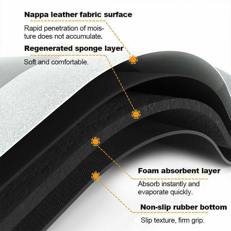 50 × 80CM Super Absorbent Floor Mat Soft Quick-Drying Non-Slip Diatom Mud Bath - Blue-Oval — image 6