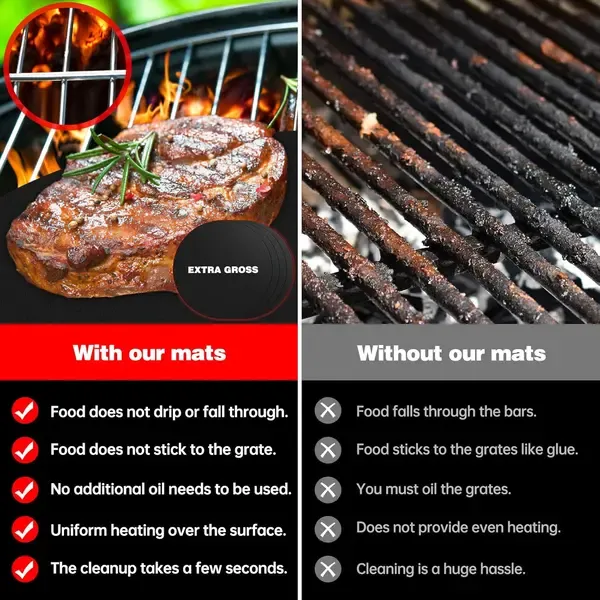 5 Pack BBQ Grill Mats, Non-Stick Reusable Teflon Sheets for Gas, Charcoal and Electric Grills or Ovens, Black, 40 x 33 cm โ image 5