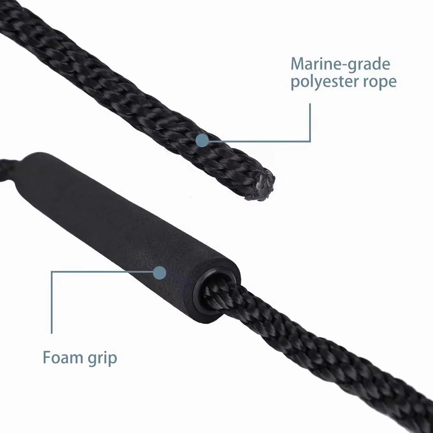 2 Pack Cooler Replacement Handles Rope，Compatible with YETI Tundra & RTIC Coolers，Fit for Rope Handles, Black — image 4