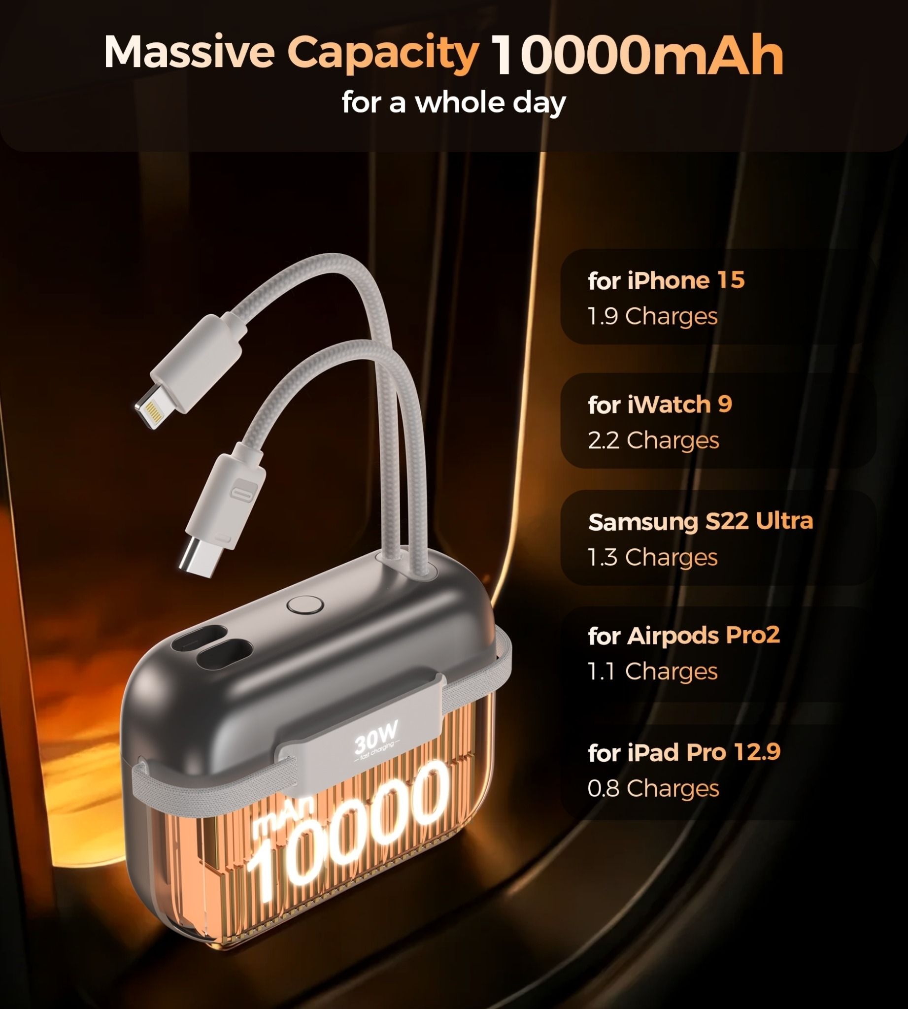 CHOETECH B812-SL WH Mini Bag Digital CCC Certified 10000mAh 30W Fast Charging Power Bank Gold with USB-C + 8-pin iPhone Cables โ image 5