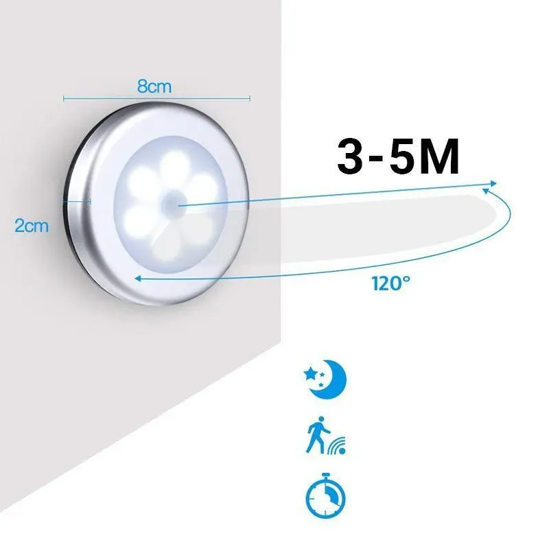 Led Motion Sensor Night Light Indoor Outdoor Battery Operated Stairs Hallway - 1PC Silver White — image 5