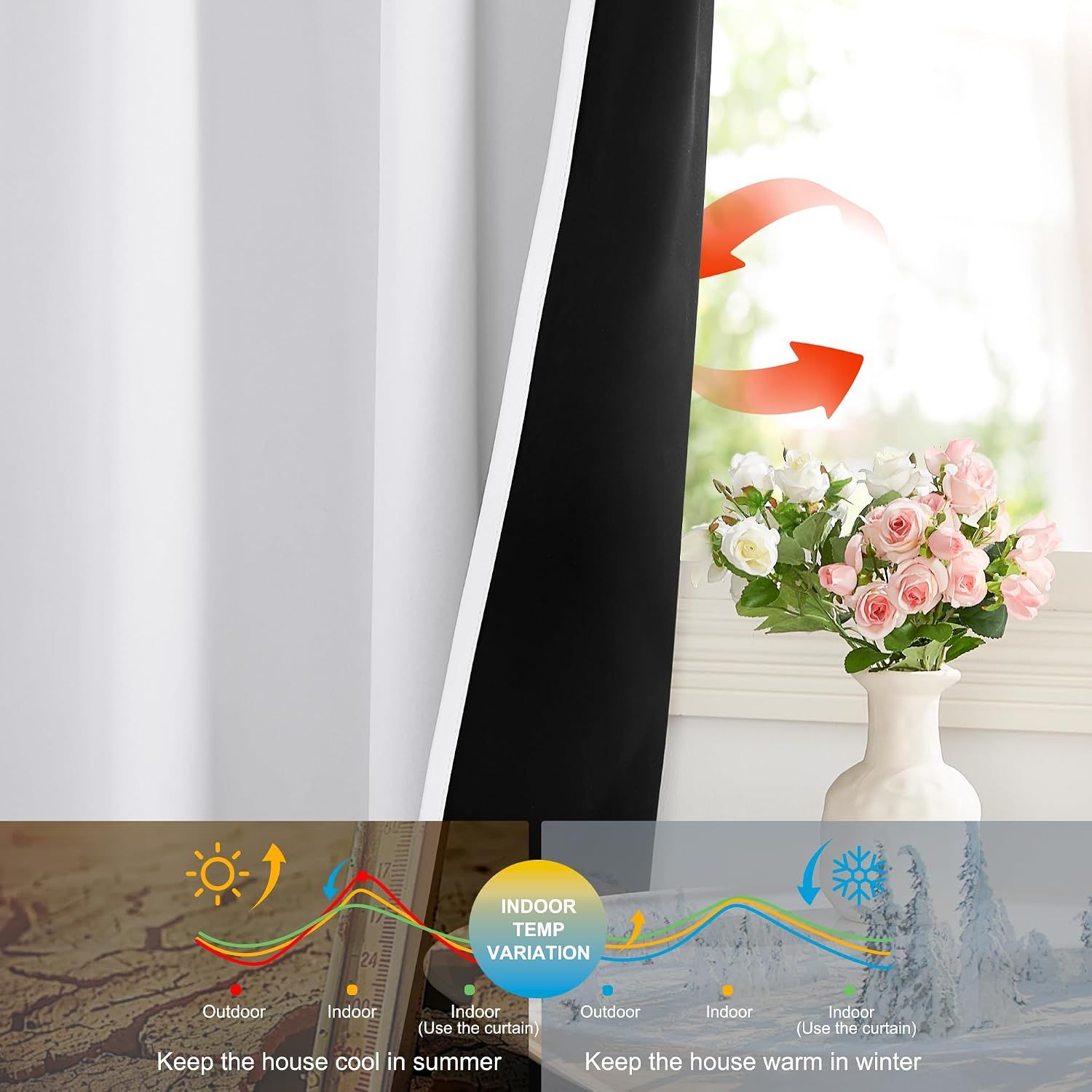 2 Pack White Blackout Curtains for Bedroom, Thermal Insulated Rod Pocket Drapes for Light Blocking and Noise Reduction, White, 132 x 213 cm โ image 3