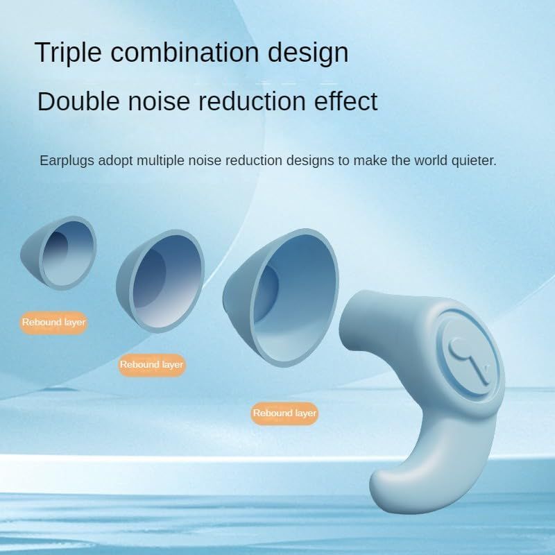 Ear Plugs for Noise Reduction, Ear Plugs for Sleeping Noise Cancelling, Washable Silicone Hearing Protection for Work, Travel — image 3