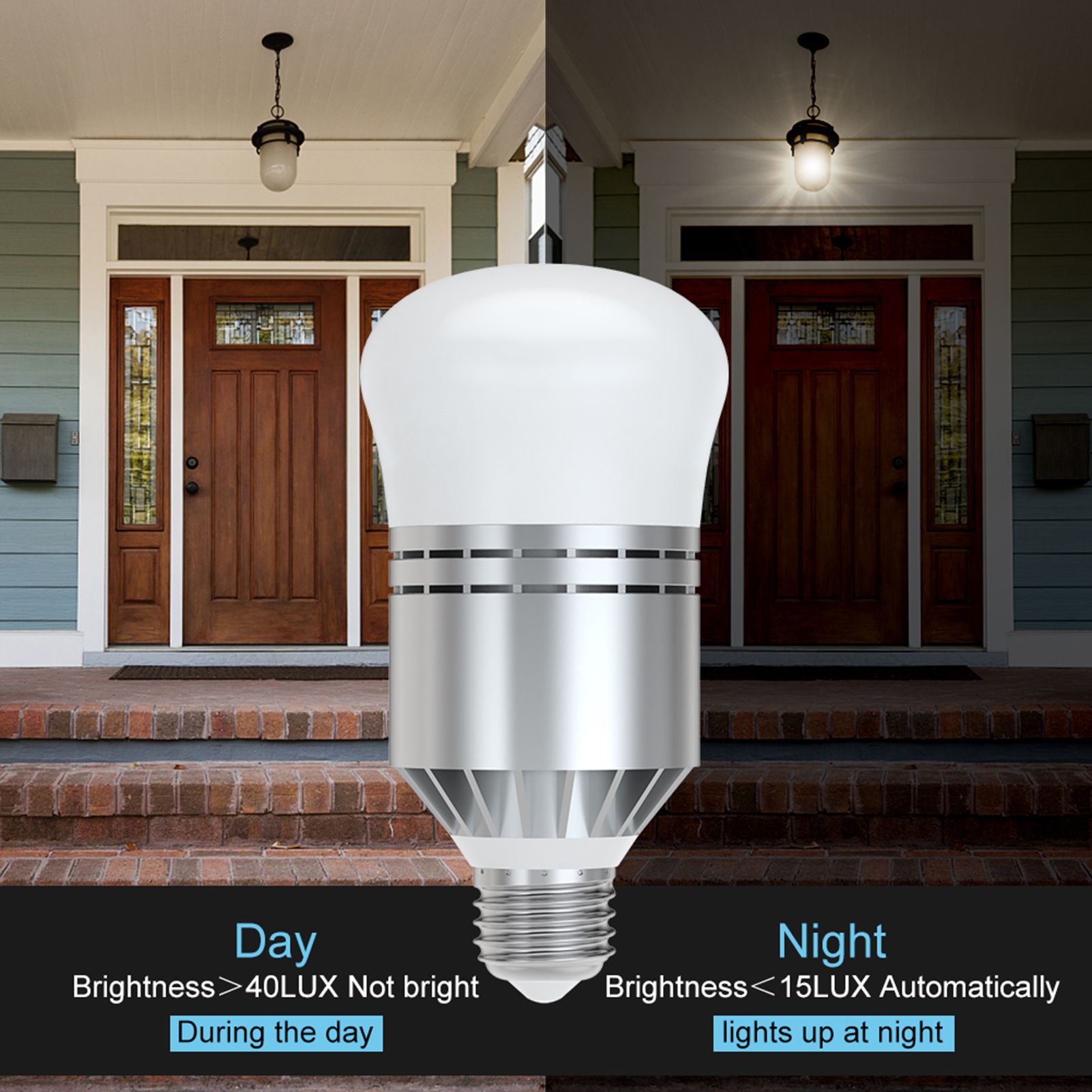 Dusk to Dawn Light Bulbs, Haofy Smart Sensor LED Bulb E27 Builtin Photosensor Detection โ image 3