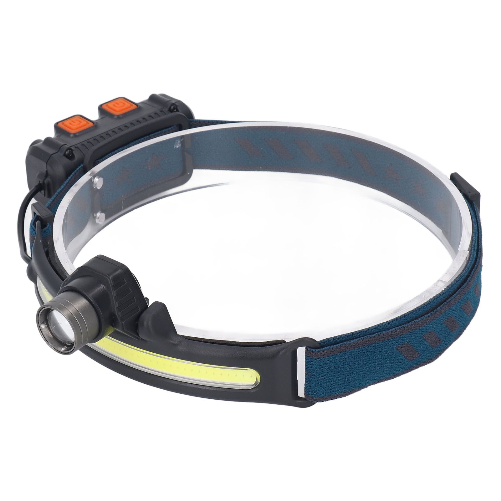 COB Flood Light Sensor Induction Headlamp Type C Charging Outdoor Fishing Work LED Head Lamp Light โ image 6