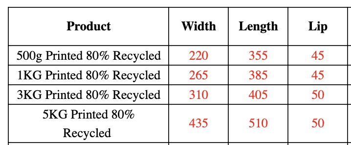Enviro Recycled Courier Satchels Poly Mailer Bag Accredited Self Sealing Shipping - 5kg (510 × 435 × 50mm) — image 5