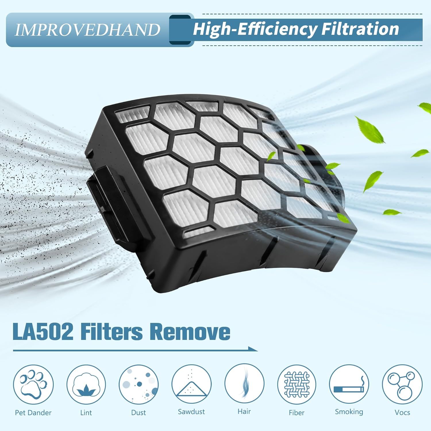 LA502 LA300 ilters Compatible with Shark Rotator Navigator Lit-Away ADV DuoClean Powerins Upright Vacuum LA300 LA301 LA322 LA502 Replaces Part # XK320 & XH320 — image 5