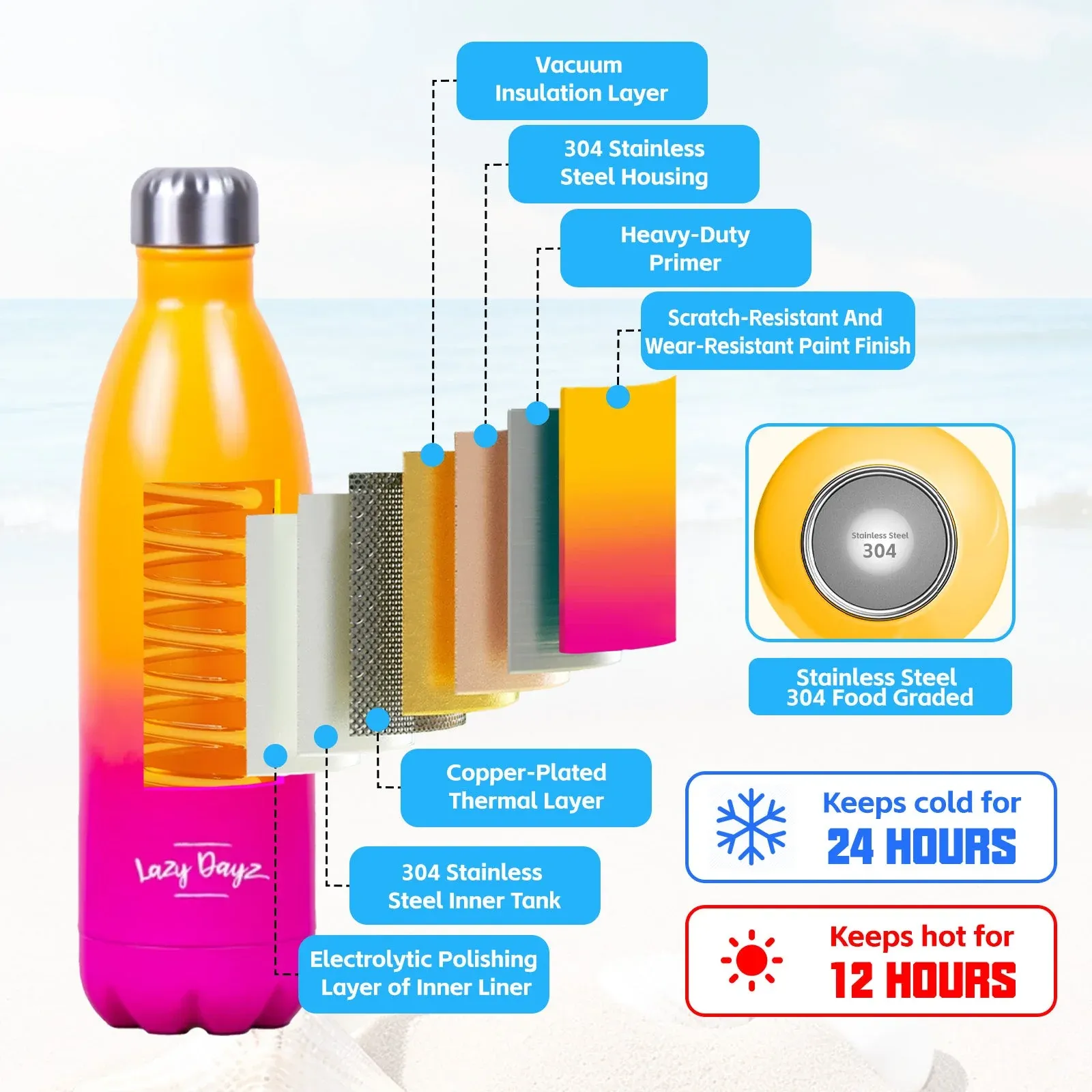 Lazy Dayz Daily Drink Bottle 500ml - Orange Pink Ombre โ image 2