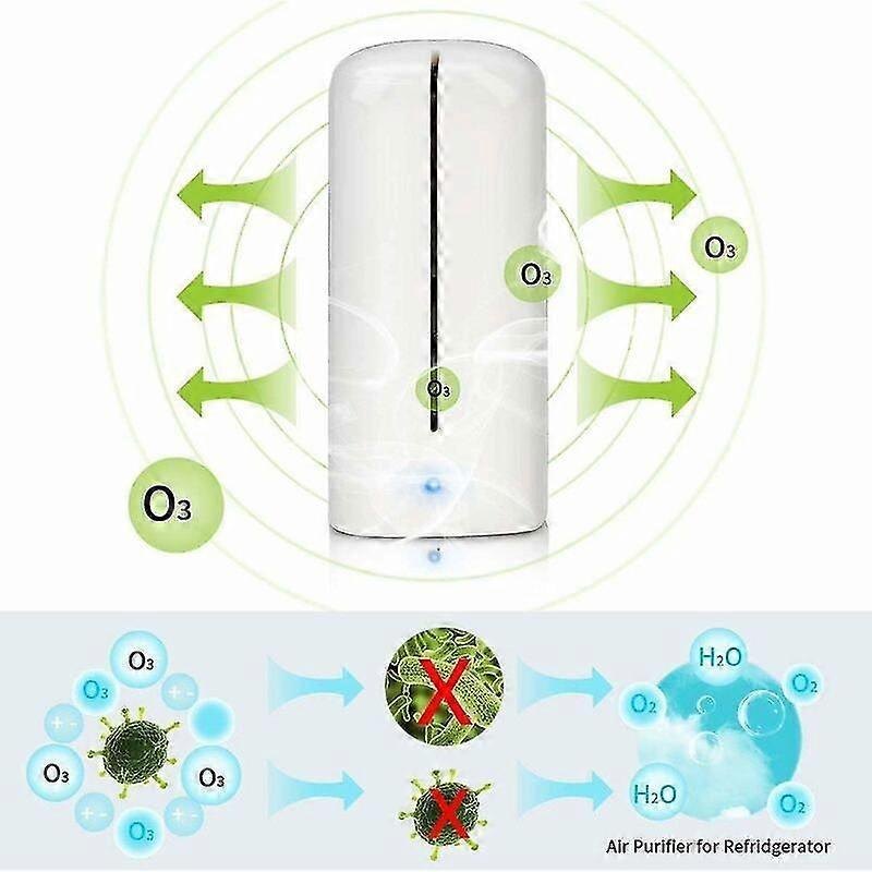Mini Ozone Air Purifier for Fridge, Shoe Cabinet, Wardrobe & Home Vegetable Use โ image 5